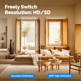 Wifi Security Camera