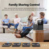 Smart Wireless Video Doorbell