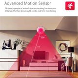 Instant Motion Alerts for Your Smart Home – WiFi Motion Sensor