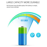 Instant Motion Alerts for Your Smart Home – WiFi Motion Sensor