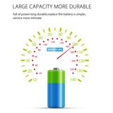 Smart Wi-Fi Water Leak Sensor