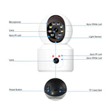 Smart Home Security Camera