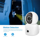 Smart Home Security Camera