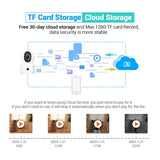 Smart Home Security Camera